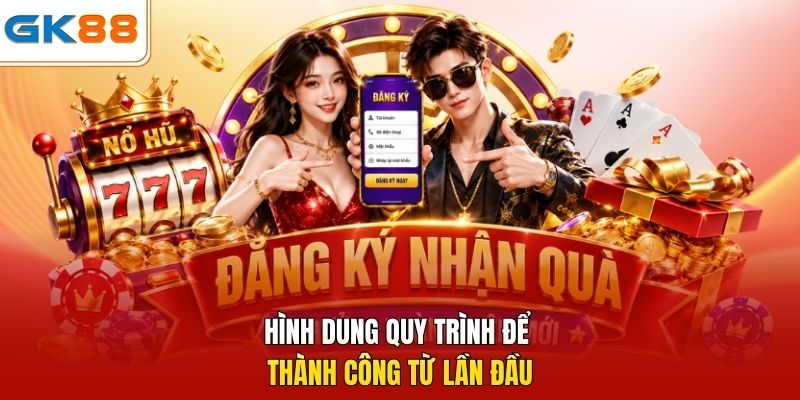 Hình dung quy trình để thành công từ lần đầu