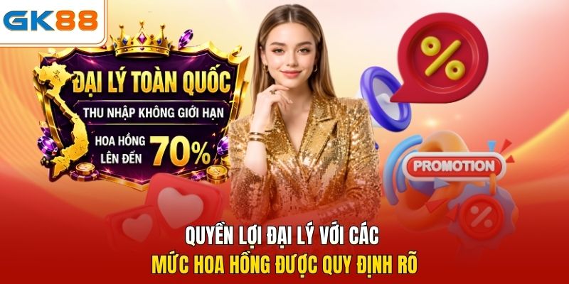 Quyền lợi đại lý với các mức hoa hồng được quy định rõ